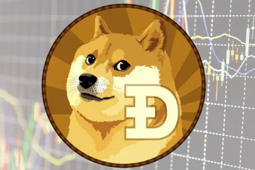 2022年起流行的比特币和以太坊，今日价格实时行情及BTC价格USD详情