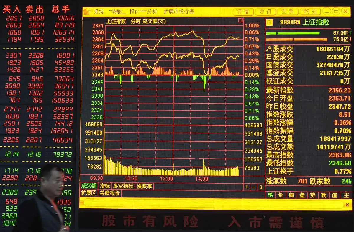 BTC交易入门_BTC交易官方APP在中国靠谱吗_btc是什么币