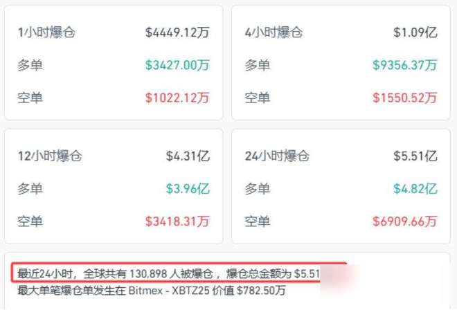 比特币行情_比特币暴跌原因_加密货币市场暴跌