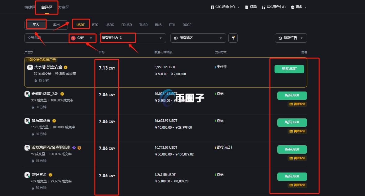 普通人在哪里购买以太坊?有这3种方法