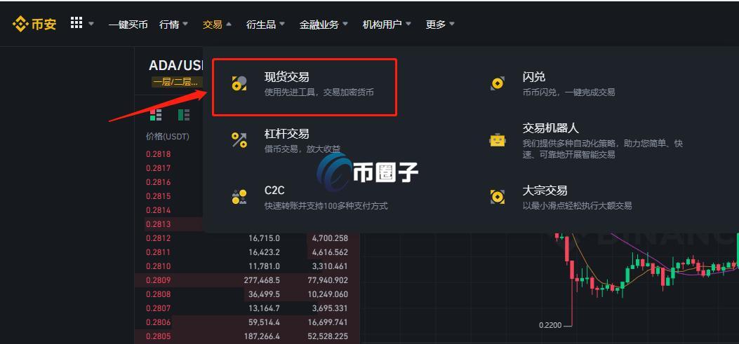 普通人在哪里购买以太坊?有这3种方法