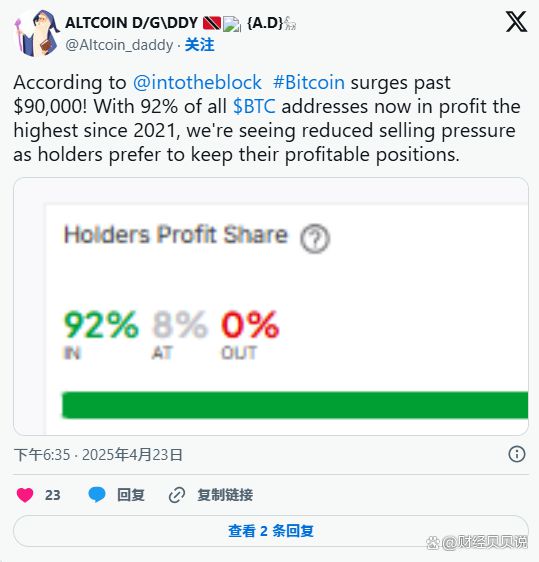 比特币突破9万美元大关，92%地址盈利或预示未来走势