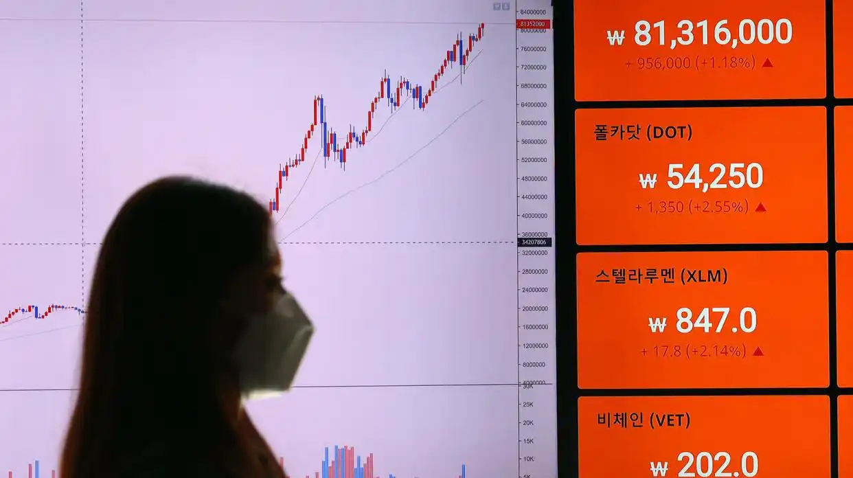 比特币总量固定注定通缩，开采完对比特币网络及矿工意味着什么？