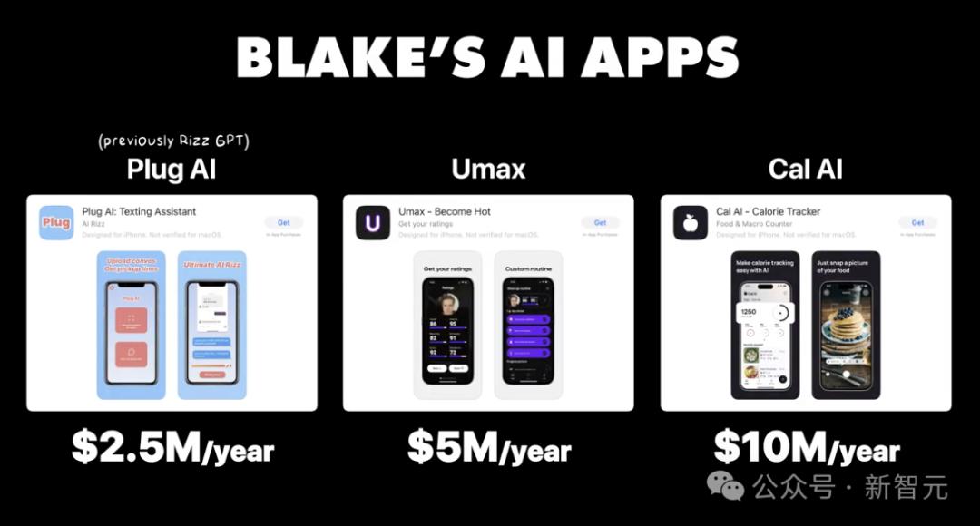 不懂编程如何用ChatGPT打造爆款APP？Blake Anderson两年逆袭年收入千万美金