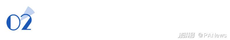 加密市场格局变化_BTC_加密市场主流化趋势