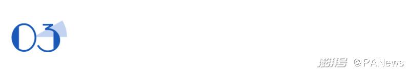 BTC_加密市场格局变化_加密市场主流化趋势