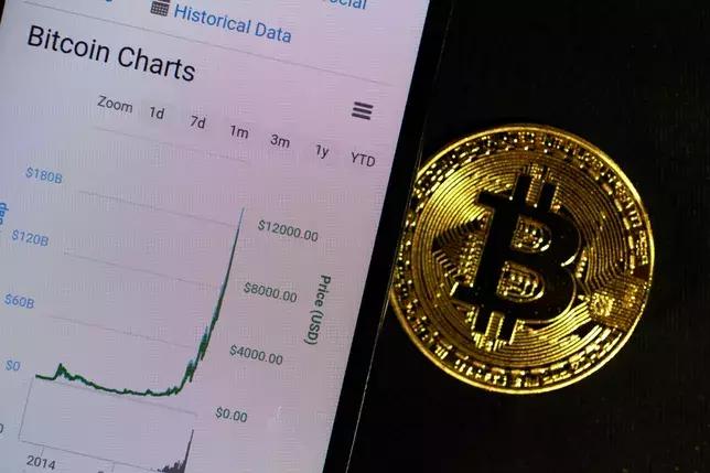狗狗币最新价格行情美元_狗狗币2025会涨到多少_狗狗币