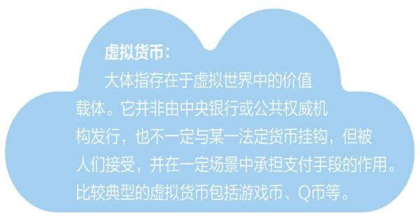 货币数字是怎么回事_货币数字化_数字货币