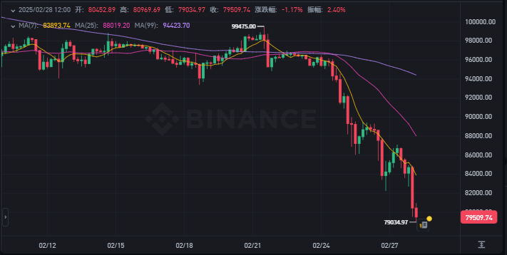 BTC_btc美元_btc币价格今日行情