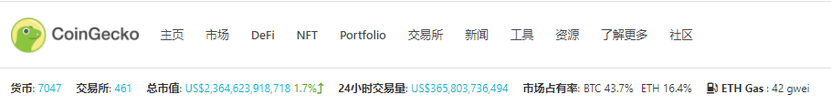 狗狗币_狗狗币最新价格行情美元_狗狗币今日最新价格行情