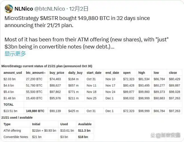 比特币2025年价格预测_BTC_比特币价格走势分析