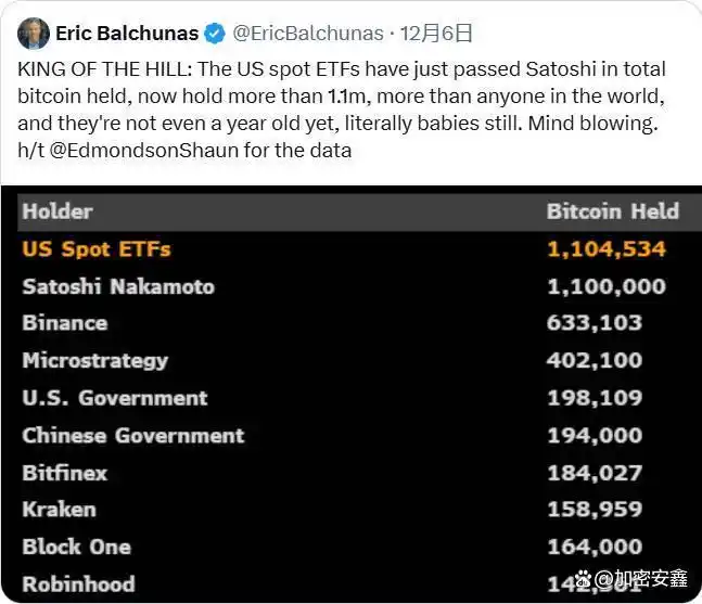 BTC_比特币2025年价格预测_比特币价格走势分析
