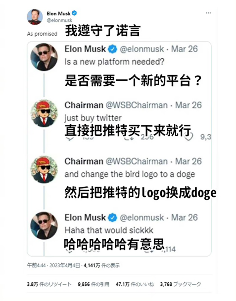 美股三大指数集体收跌，特朗普出庭不认罪，马斯克推特标志变狗头引狗狗币暴涨