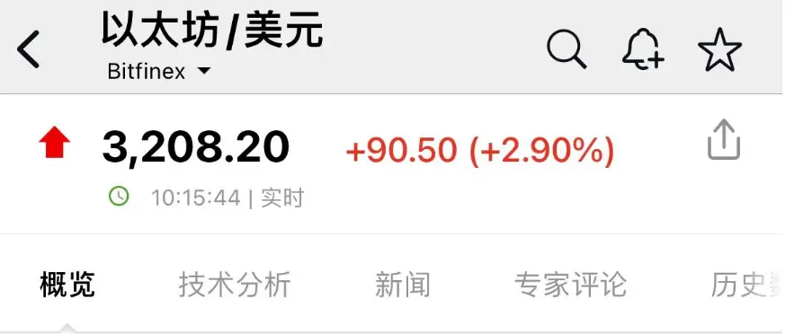 比特币突破81000美元再创历史新高_比特币价格美元_虚拟货币市场24小时剧烈波动投资者爆仓