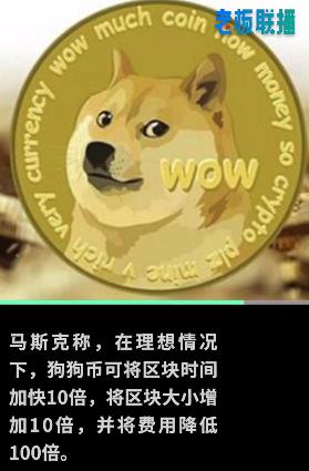 马斯克暂停比特币购买_马斯克与狗狗币合作_马斯克买了30亿美元狗狗币