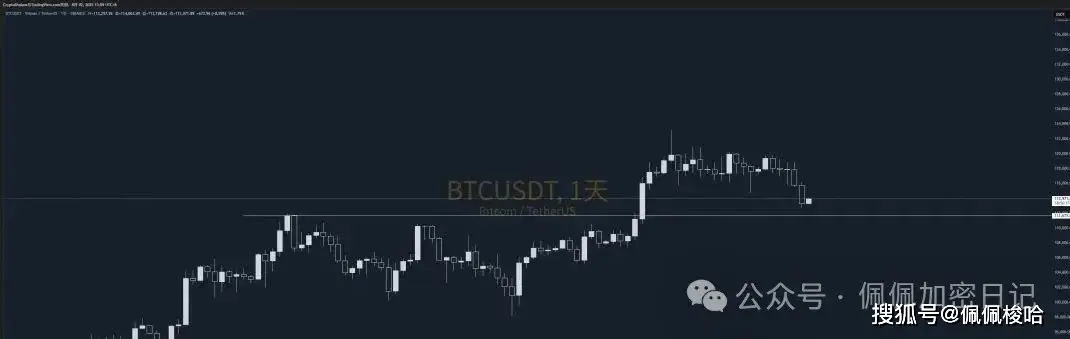 比特币走势分析_比特币下跌意味着什么_昨晚币圈加速下跌