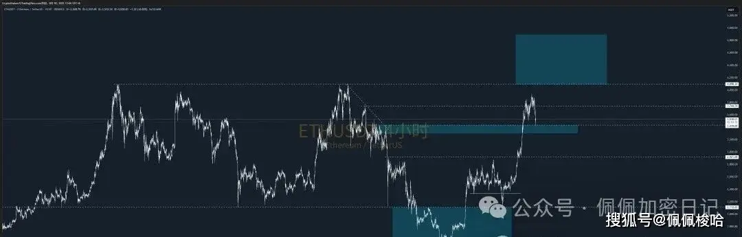 比特币走势分析_比特币下跌意味着什么_昨晚币圈加速下跌