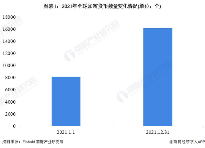 近期比特币行情走势_比特币上涨_比特币暴跌后大涨情况
