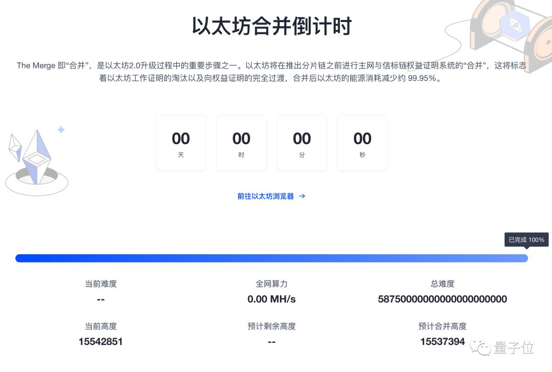 以太坊合并倒计时结束，游戏玩家为何比币圈还关注？