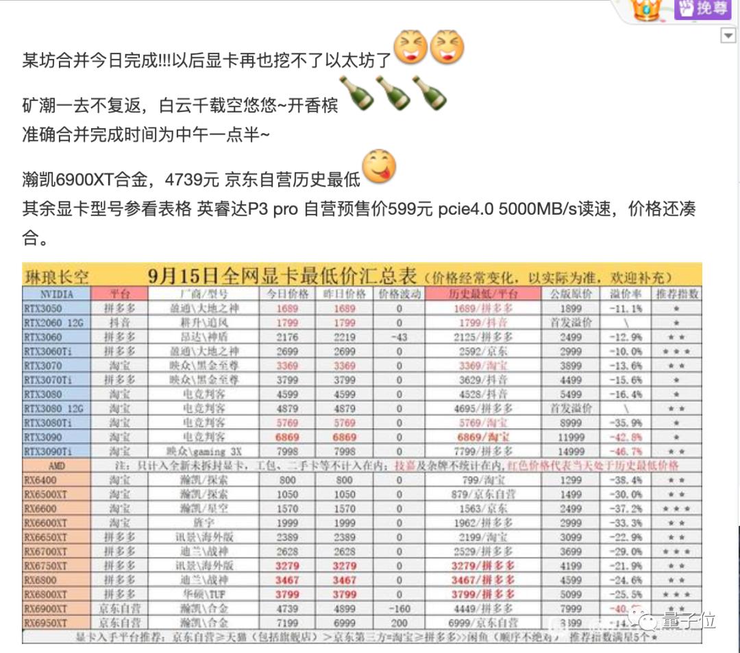 以太坊合并倒计时结束，游戏玩家为何比币圈还关注？