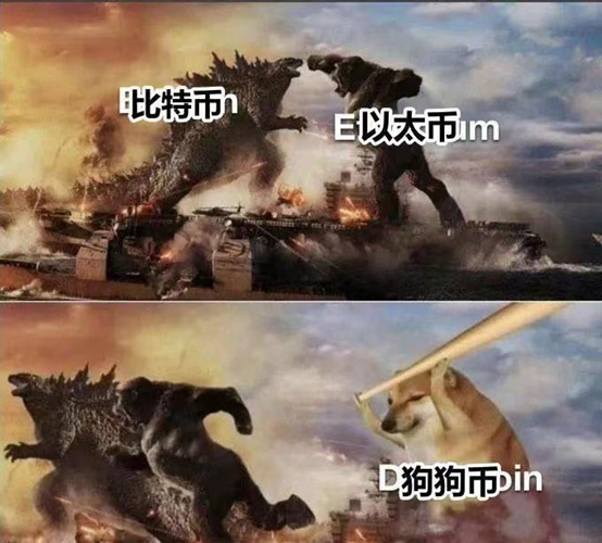 狗狗币7天涨幅高达400%，马斯克2月疯狂安利点燃投资热情？