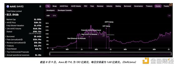 以太坊_以太坊_以太坊