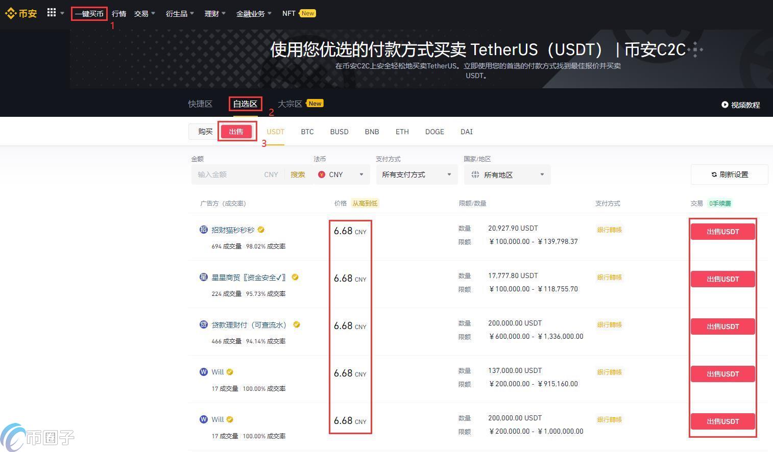 比特币哪里兑换人民币？比特币最新价格人民币