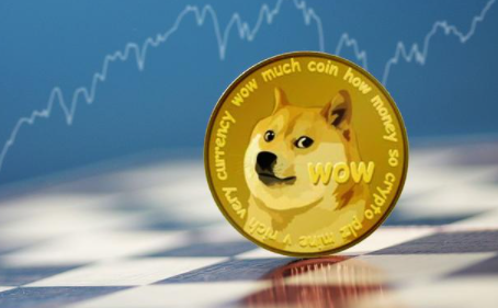 加密货币界独特的狗狗币：探索其2013年诞生的起源故事
