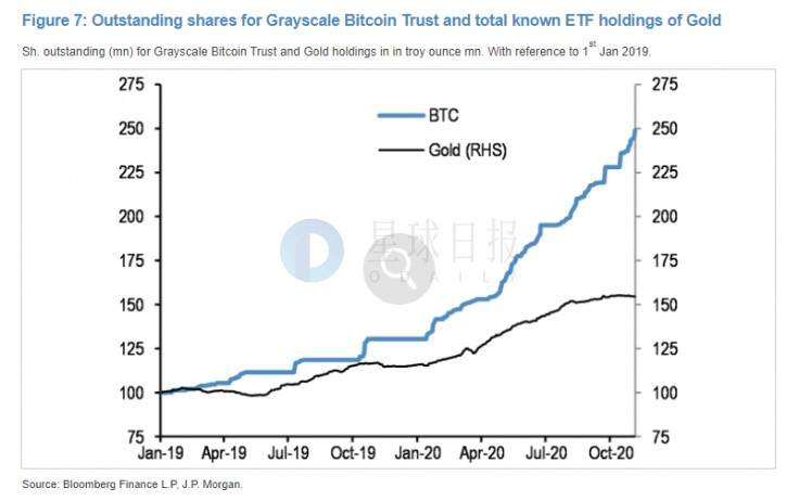 比特币现货etf持续净流出_比特币_比特币最新行情