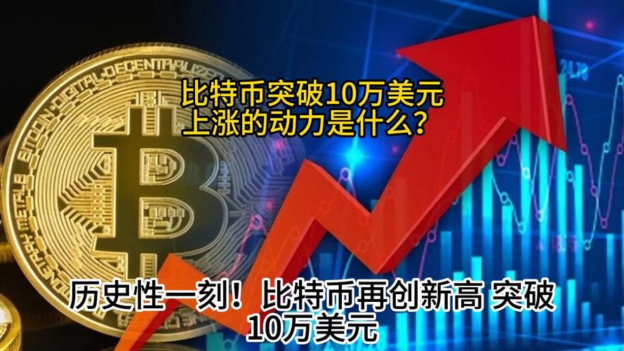 比特币价格高低的原理_比特币最高价格_比特币价格高可以赚钱吗