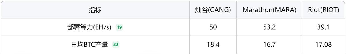 BTC_btc币_btc币最新消息