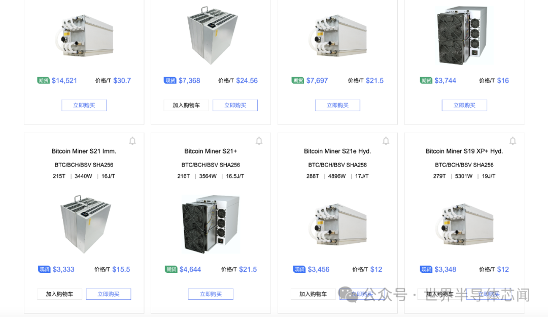 比特币价格暴涨至10万美金，对电子元器件行业影响深度剖析