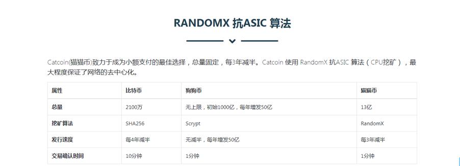 狗狗币怎么买_币圈玩家心态_马斯克对狗狗币的影响