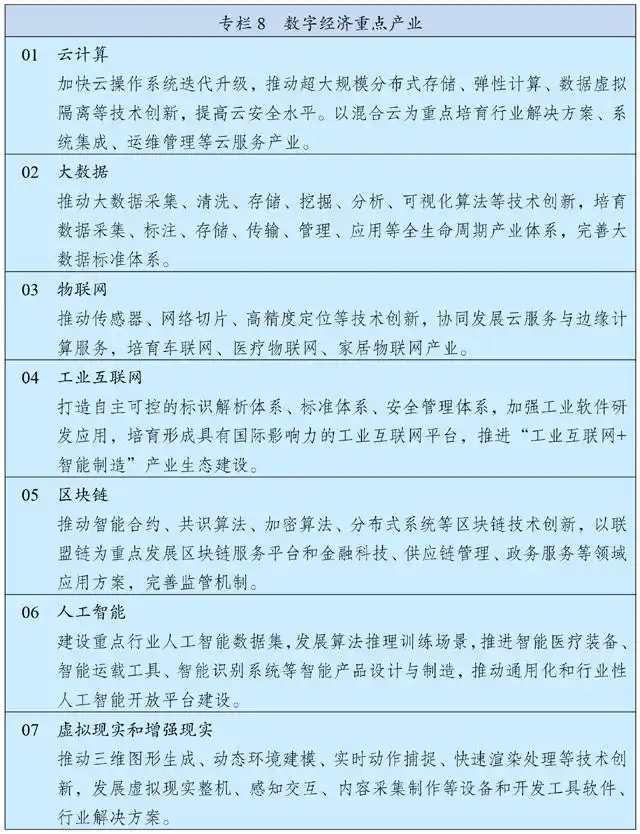 区块链被纳入国家五年规划_区块链是什么行业_区块链在中国禁止虚拟币相关活动