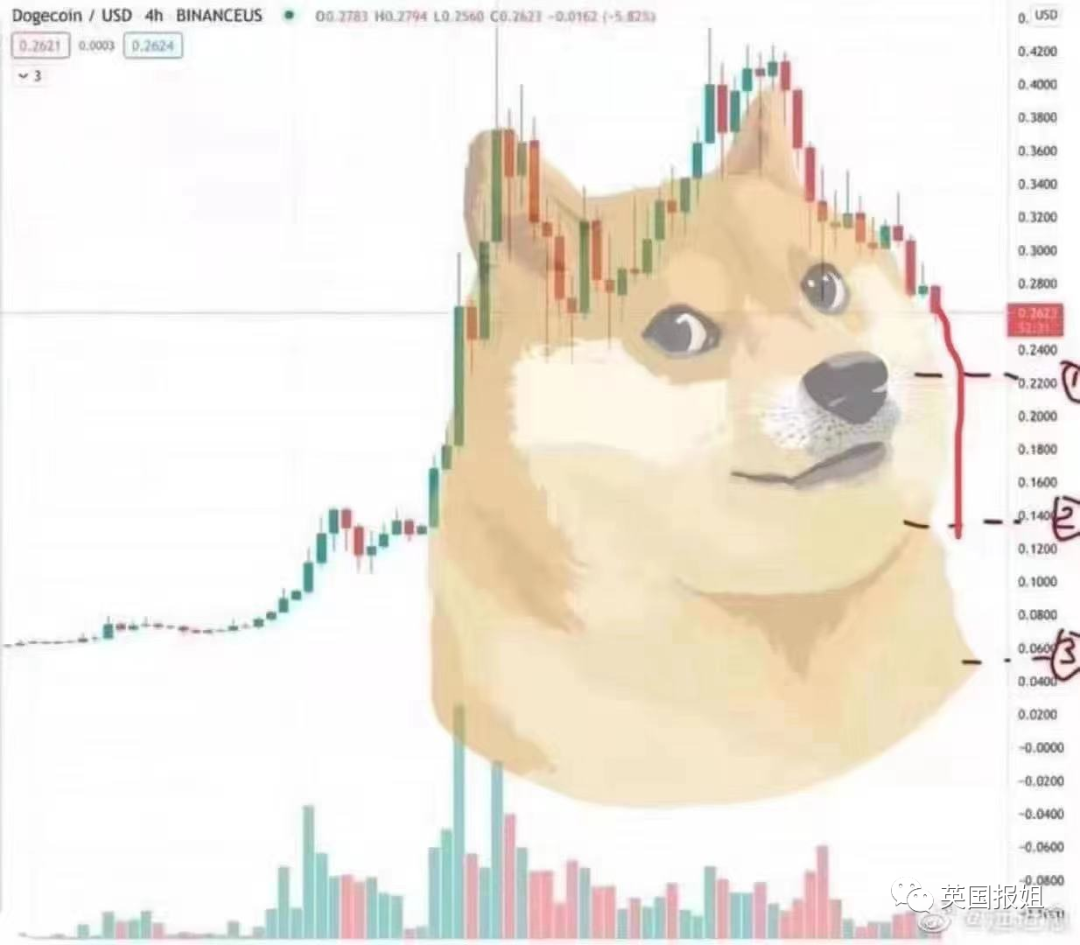 比特币今日价格行情_比特币美元_比特币