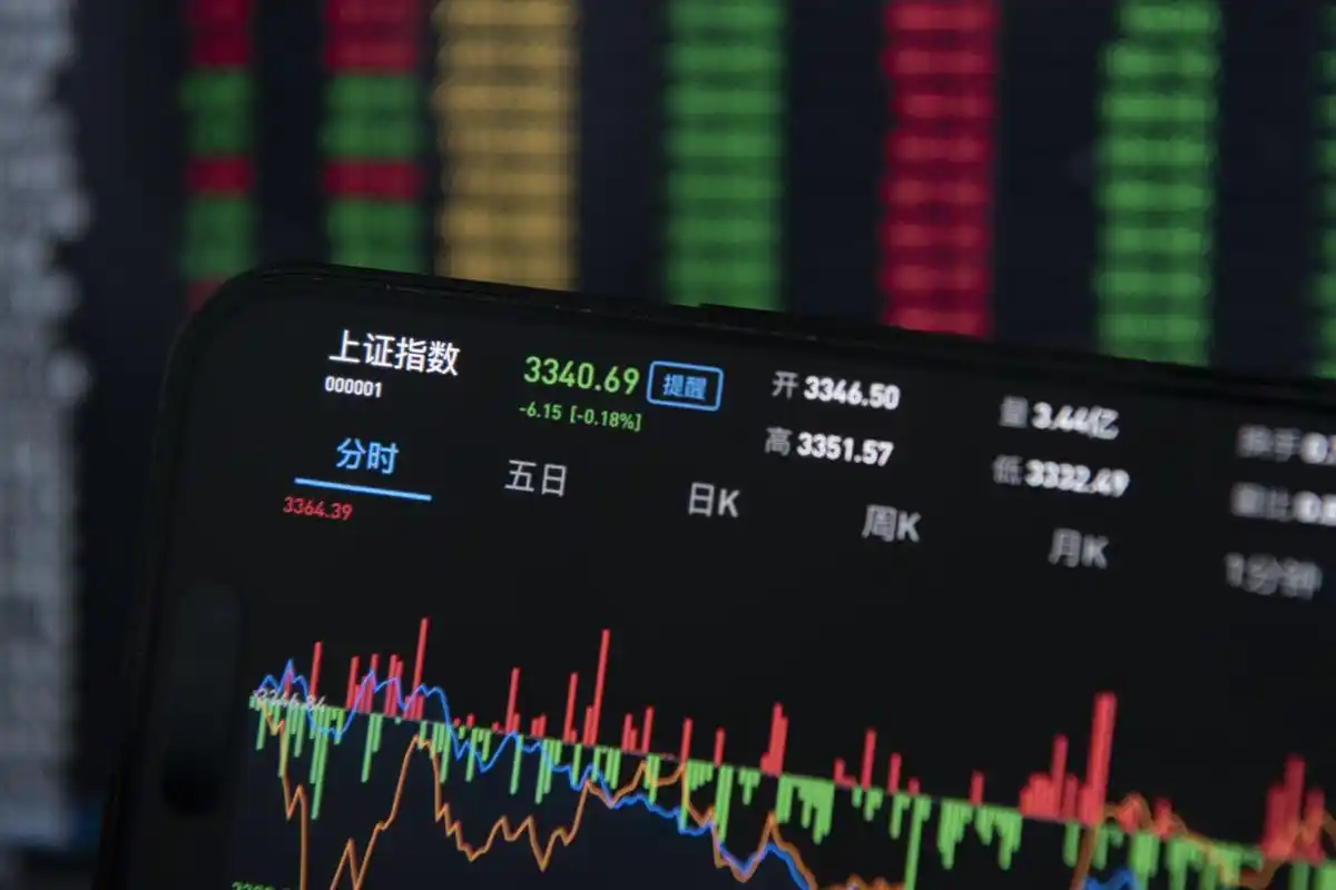 适合的比特币交易所选择_比特币怎么玩入门_比特币交易KYC流程