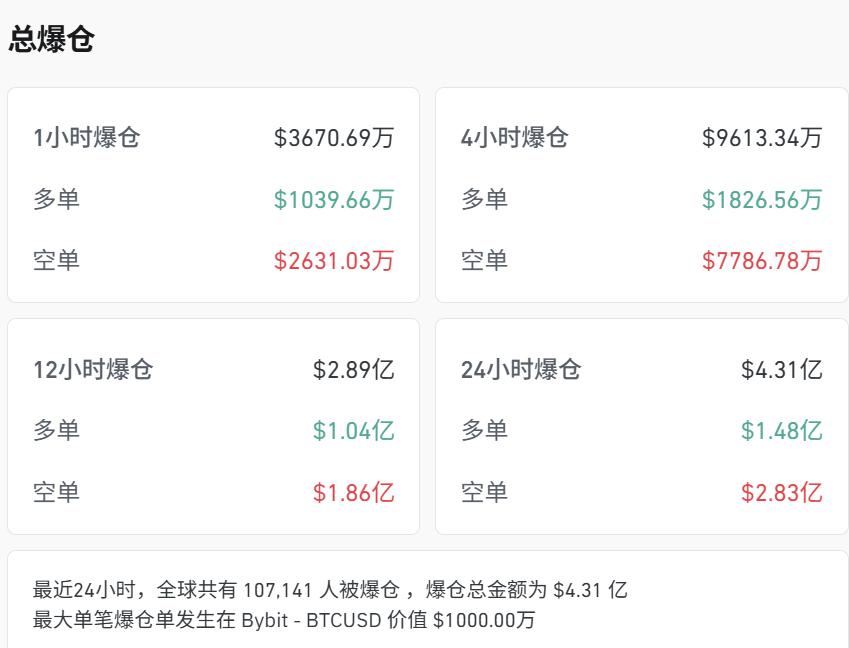 比特币突破12.4万美元_比特币再创历史新高_比特币行情最新价格
