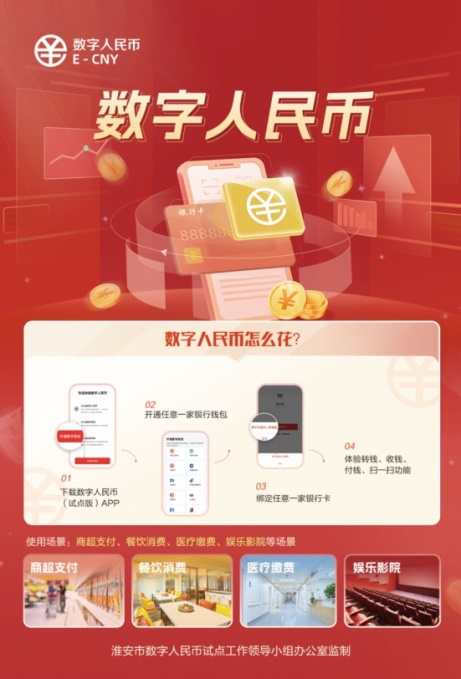 数字人民币钱包开通流程_数字货币怎么开通_数字人民币法定货币