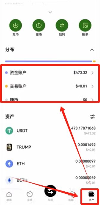 欧易账户注册流程_欧易身份认证步骤_新人玩比特币怎么入门