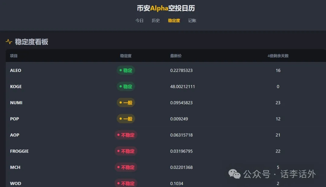 加密市场短期交易_以太坊在哪里买_加密市场长期趋势