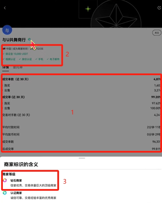 比特币买卖交易app_比特币怎么买卖交易_比特买卖币交易流程