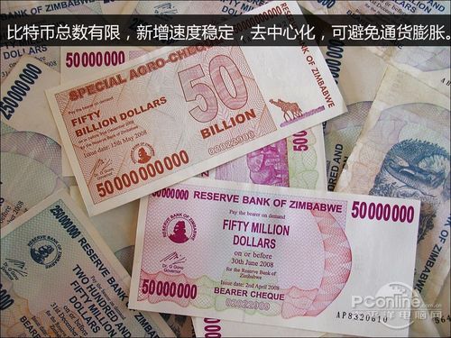 比特币揭秘