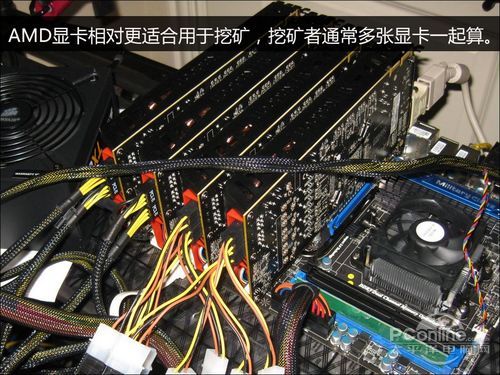 比特币揭秘
