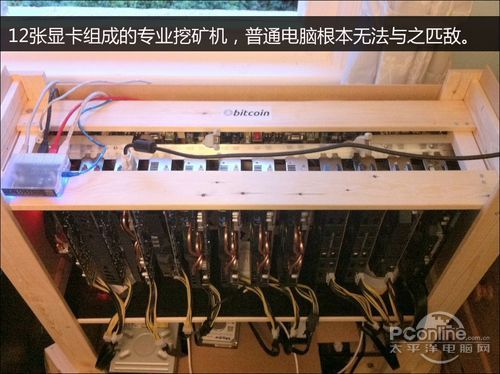 比特币揭秘