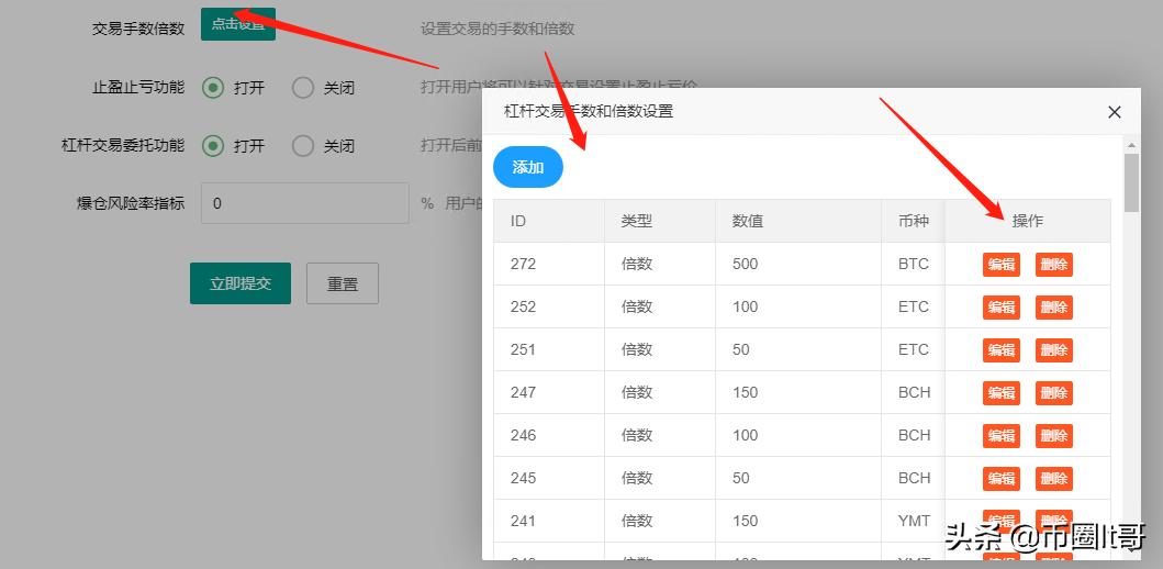 永续合约与期货合约区别_数字货币挂单交易详解_数字货币永续合约交易内幕
