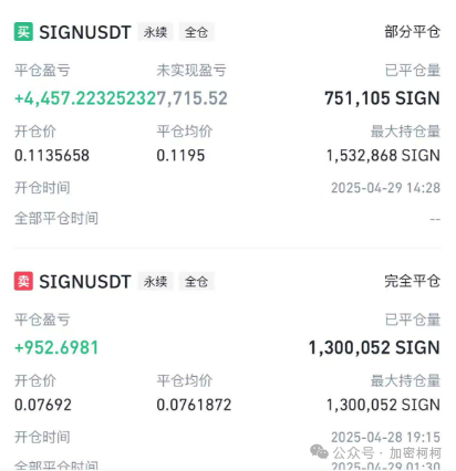 主流币集体上涨与爆仓关系_比特币爆仓是亏还是赚_加密市场爆仓潮