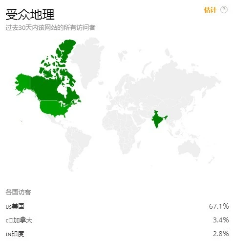 比特币怎么玩入门_反驳比特币不靠谱说法_比特币现状分析