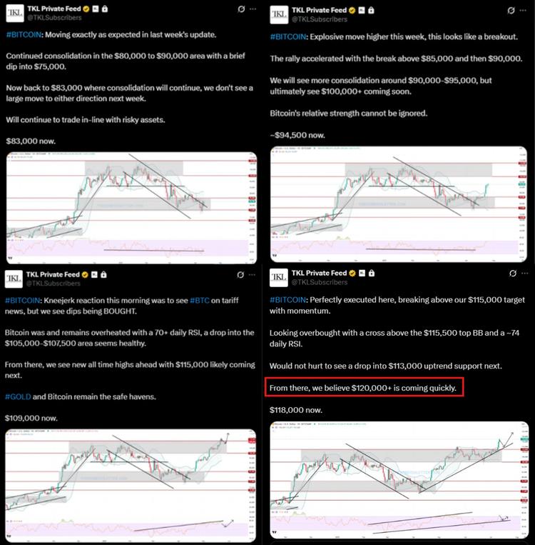 比特币交易_比特币价格暴涨与财政赤字关系_比特币危机模式下的市场走势对比