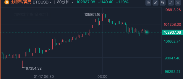 以太坊_以太坊_以太坊