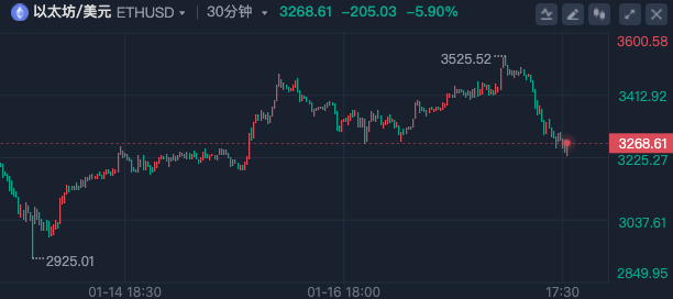 以太坊_以太坊_以太坊